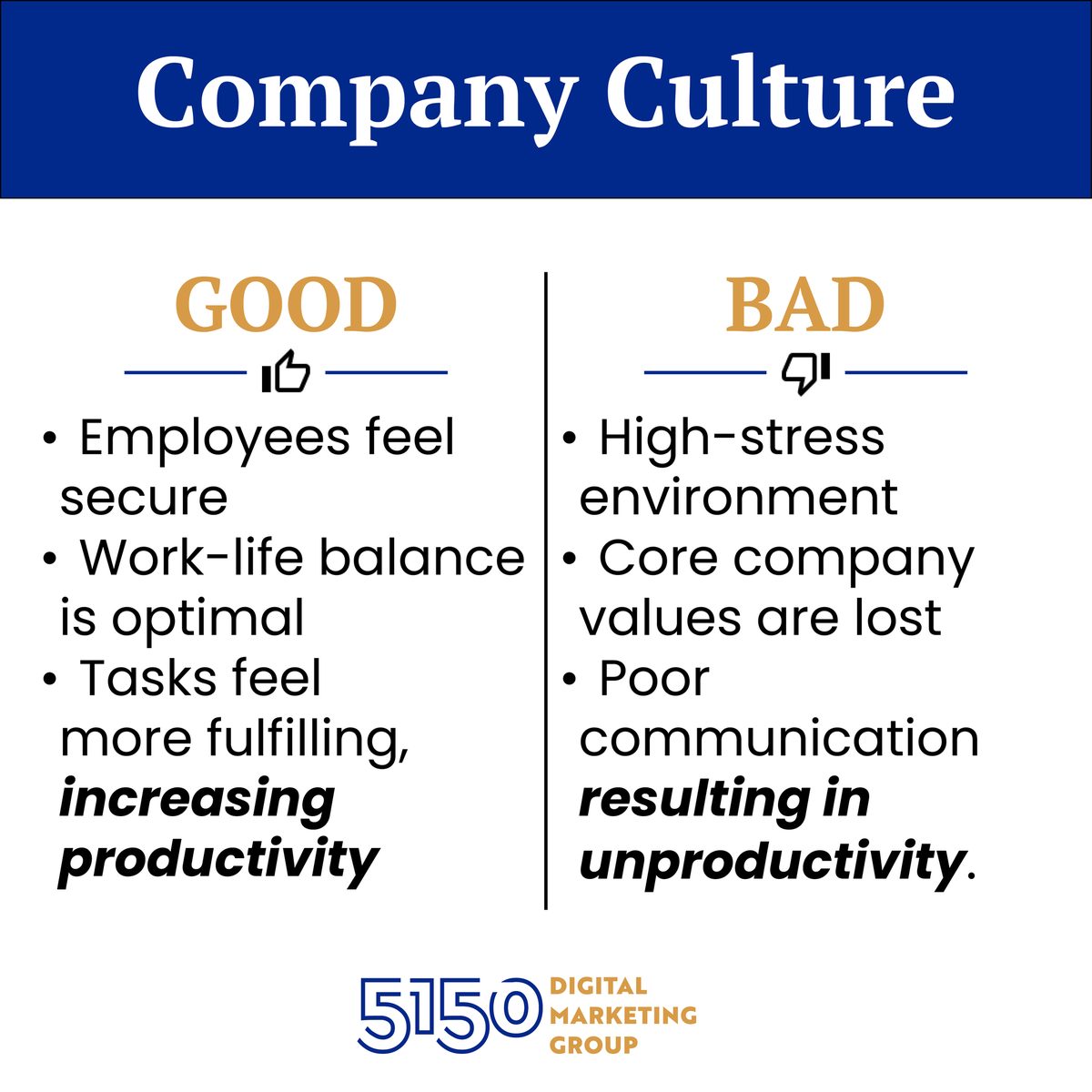 Fifty One Fifty, company culture comparison graphic, 2021